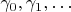 $\gamma_0, \gamma_1, \ldots$