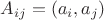 $A_{ij}= (a_i, a_j)$