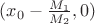 $(x_0-\frac{M_1}{M_2},0)$