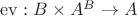 $\operatorname{ev}: B\times A^B\to A$