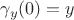 $\gamma_y (0) = y$