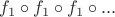 $f_1 \circ f_1 \circ f_1 \circ ...$
