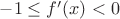$-1\le f'(x)<0$