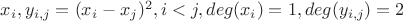 $x_i,y_{i,j}=(x_i-x_j)^2, i<j,deg(x_i)=1,deg(y_{i,j})=2$