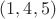 $(1,4,5)$