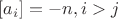 $[a_i]=-n, i>j$