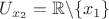 $$U_{x_2}=\mathbb{R}\backslash\{x_1\}$$