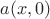 $a(x,0)$