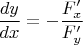 $\dfrac{dy}{dx}=-\dfrac{F'_x}{F'_y}$