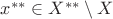 $x^{**}\in  X^{**}\setminus X$