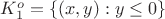 $K_1^o=\{(x,y):y\leq 0\}$