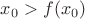 $x_0>f(x_0)$