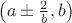 $\left(a\pm\frac{2}{b},b\right)$