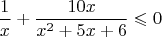 $$\frac1x+\frac{10x}{x^2+5x+6}\leqslant 0$$