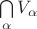 $\bigcap\limits_{\alpha} V_{\alpha}$
