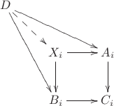 $$\xymatrix{
  D \ar[rrd] \ar[ddr] \ar@{-->}[rd] & & \\
  & X_i \ar[r] \ar[d] & A_i \ar[d] \\
  & B_i \ar[r] & C_i
}$$