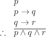 $\begin{array}{ll}
&p \\
&p \to q \\
&q \to r \\
\therefore & \overline{p \wedge q \wedge r}\end{array}
$