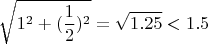 $$ \sqrt {1 ^ 2 +( \frac {1} {2} ) ^2} =\sqrt {1.25}<1.5 $$