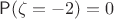 $\mathsf P(\zeta=-2)=0$