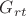 $G_{rt}$