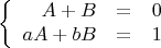 $$\left\{
\begin{array}{rcl}
A + B &=& 0 \\
aA + bB &=& 1\\
\end{array}
\right.$$