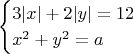 $$
\begin{cases}
3|x|+2|y|=12\\

x^2+y^2=a
\end{cases}
$$
