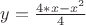 $y=\frac{4*x-x^2}{4}$