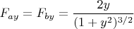 $\quad F_{ay}=F_{by}= \dfrac{2y}{(1+y^2)^{3/2}}$