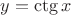 $y=\ctg {x}$
