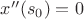 $x''(s_0)=0$
