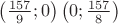 $\left( {\frac{{157}}{9};0} \right)\left( {0;\frac{{157}}{8}} \right)$