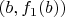 $(b,f_1(b))$
