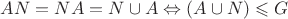 $AN = NA = N \cup A \Leftrightarrow (A \cup N) \leqslant G$
