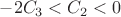 $-2C_3<C_2<0$