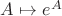 $A\mapsto e^A$