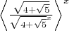 ${\left\langle\frac{\sqrt{4+\sqrt{5}}}
{\sqrt{4+\sqrt{5}}^x}\right\rangle}^x$