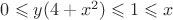 $0\leqslant y(4+x^2) \leqslant 1 \leqslant x$ $0\leqslant y(4+x^2) \leqslant 1 \leqslant x$