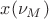 $x(\nu_M)$