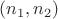 $(n_1, n_2)$