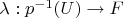 $\lambda: p^{-1}(U) \to F$