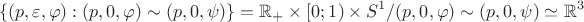 $$
\{(p,\varepsilon,\varphi): (p,0,\varphi)\sim (p,0,\psi)\}={\mathbb R}_+\times [0;1)\times S^1/(p,0,\varphi)\sim (p,0,\psi)\simeq {\mathbb R}^3
$$