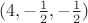$(4,-\tfrac12,-\tfrac12)$