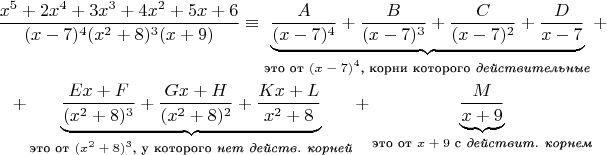 $$\begin{gathered}
\frac{x^5+2x^4+3x^3+4x^2+5x+6}{(x-7)^4 (x^2+8)^3 (x+9)}\equiv
\underbrace{\frac{A}{(x-7)^4}+\frac{B}{(x-7)^3}+\frac{C}{(x-7)^2}+\frac{D}{x-7}}_{\text{это от $(x-7)^4$, корни которого {\it действительные}}}+\\
+\underbrace{\frac{Ex+F}{(x^2+8)^3}+\frac{Gx+H}{(x^2+8)^2}+\frac{Kx+L}{x^2+8}}_{\text{это от $(x^2+8)^3$, у которого {\it нет действ. корней}}}+
\underbrace{\frac{M}{x+9}}_{\text{это от $x+9$ с {\it действит. корнем}}}\end{gathered}$$