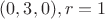 $(0,3,0),r=1$