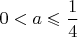 $ 0 < a \leqslant \dfrac{1}{4} $