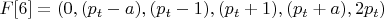 $F[6]=(0,(p_t-a),(p_t-1),(p_t+1),(p_t+a),2p_t)$