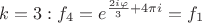 $k=3: f_4=e^{\frac{2i \varphi}{3}+4 \pi i}=f_1$
