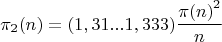 $$\pi_{2}(n)=(1,31...1,333)\frac {{\pi (n)}^2}{ n}$$