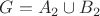 $G=A_2\cup B_2$