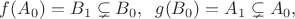 $$f(A_0)=B_1\subsetneq B_0, \;\; g(B_0)=A_1\subsetneq A_0,$$